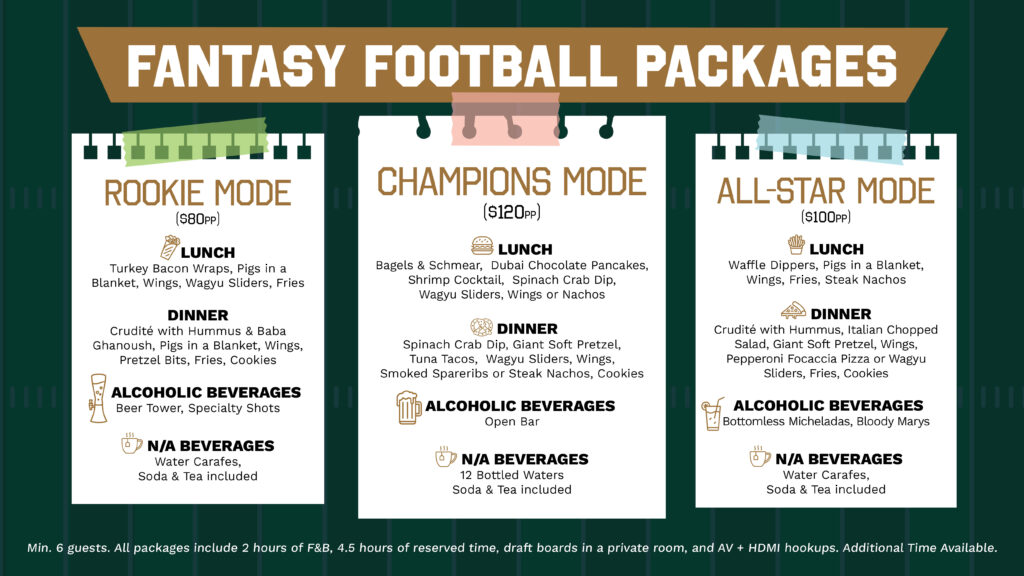 Graphic listing Fantasy Football food and drink packages: Rookie Mode, Champions Mode, and All-Star Mode, with menu items, pricing, and beverage options